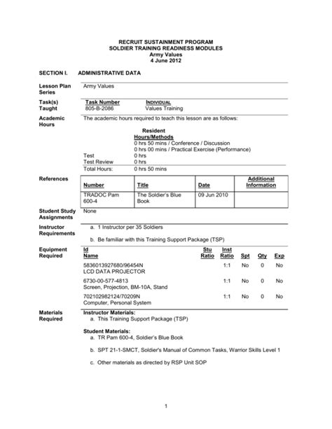 threat test support package ttsp|army threat requirements pdf.